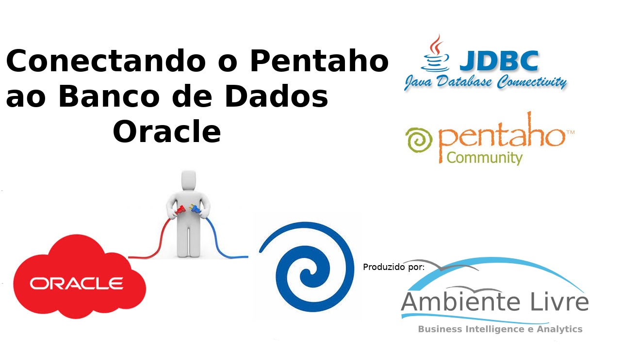 Conectando o Pentaho ao Banco de Dados Oracle